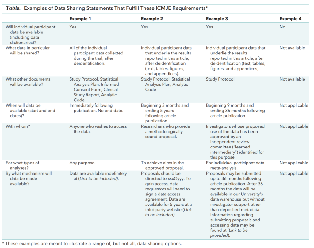 GC-Feb-2018-figure 1