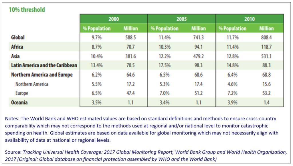 GC-May-2018-Table-1